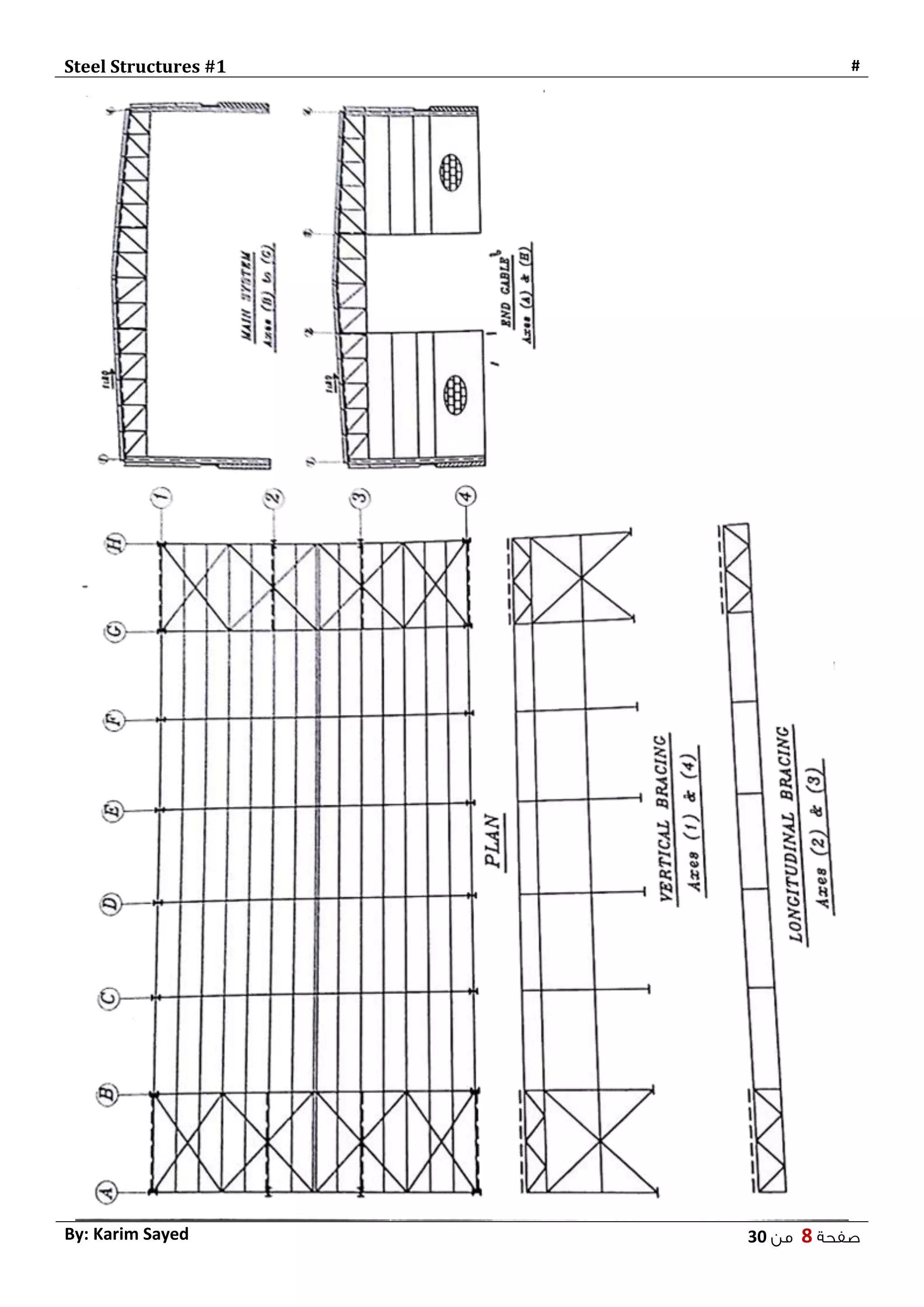Steel 1 - Layout , Design of Sections - تصميم المنشآت المعدنية | PDF