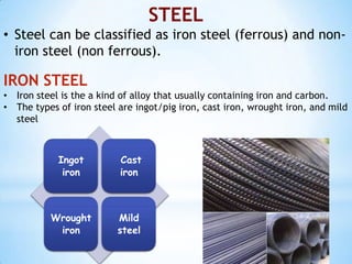 Steel | PPTX