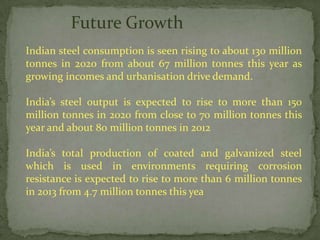 Future Growth
Indian steel consumption is seen rising to about 130 million
tonnes in 2020 from about 67 million tonnes this year as
growing incomes and urbanisation drive demand.

India’s steel output is expected to rise to more than 150
million tonnes in 2020 from close to 70 million tonnes this
year and about 80 million tonnes in 2012

India’s total production of coated and galvanized steel
which is used in environments requiring corrosion
resistance is expected to rise to more than 6 million tonnes
in 2013 from 4.7 million tonnes this yea
 