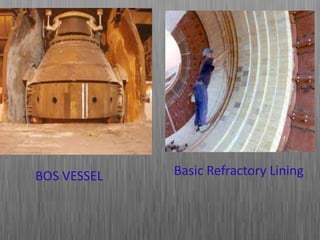 BOS VESSEL Basic Refractory Lining
 
