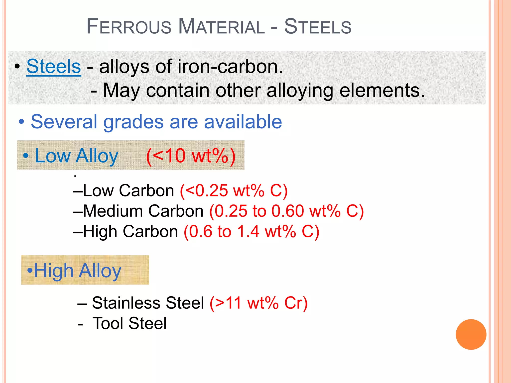 FERROUS MATERIAL - STEELS
.
–Low Carbon (<0.25 wt% C)
–Medium Carbon (0.25 to 0.60 wt% C)
–High Carbon (0.6 to 1.4 wt% C)
• Steels - alloys of iron-carbon.
- May contain other alloying elements.
• Several grades are available
• Low Alloy (<10 wt%)
– Stainless Steel (>11 wt% Cr)
- Tool Steel
•High Alloy
 