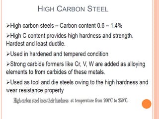 HIGH CARBON STEEL
 