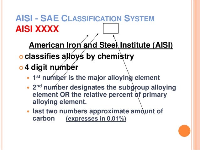 Classification of Steel