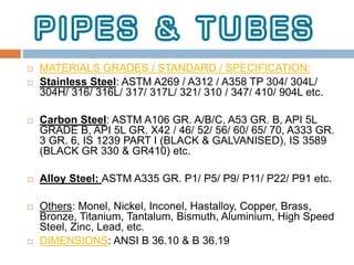  MATERIALS GRADES / STANDARD / SPECIFICATION:
 Stainless Steel: ASTM A269 / A312 / A358 TP 304/ 304L/
304H/ 316/ 316L/ 317/ 317L/ 321/ 310 / 347/ 410/ 904L etc.
 Carbon Steel: ASTM A106 GR. A/B/C, A53 GR. B, API 5L
GRADE B, API 5L GR. X42 / 46/ 52/ 56/ 60/ 65/ 70, A333 GR.
3 GR. 6, IS 1239 PART I (BLACK & GALVANISED), IS 3589
(BLACK GR 330 & GR410) etc.
 Alloy Steel: ASTM A335 GR. P1/ P5/ P9/ P11/ P22/ P91 etc.
 Others: Monel, Nickel, Inconel, Hastalloy, Copper, Brass,
Bronze, Titanium, Tantalum, Bismuth, Aluminium, High Speed
Steel, Zinc, Lead, etc.
 DIMENSIONS: ANSI B 36.10 & B 36.19
 