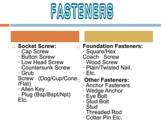  Socket Screw:
· Cap Screw
· Button Screw
· Low Head Screw
· Countersunk Screw
· Grub
Screw (Dog/Cup/Cone
/Flat)
· Allen Key
· Plug (Bsp/Bspt/Npt)
Etc.
 Foundation Fasteners:
· Square/Hex
Coach Screw
· Wood Screw
· Plain/Twisted Nail.
· Etc.
 Other Fasteners:
· Anchor Fasteners
· Wedge Anchor
· Eye Bolt
· Stud Bolt
· Stud
· Threaded Rod
· Cotter Pin Etc.
 