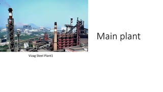 Main plant
Vizag Steel Plant1
 