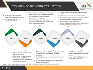 For updated information, please visit www.ibef.orgSteel7
EVOLUTION OF THE INDIAN STEEL SECTOR
Notes: (1)TISCO - Tata Iron and Steel Company; IISC - Indian Iron and Steel Company; SAIL - Steel Authority of India Ltd;
1907-18 1923-48 1973-921954-64 2015-181993-2014
 Production of steel started in
India (TISCO was setup in 1907)
 IISC was set up in 1918 to
compete with TISCO
 Hindustan Steel Ltd and Bokaro Steel Ltd
were setup in 1954 and 1964, respectively
 In the early 1990s, the public sector
dominated steel production
 Private players were in downstream
production mainly producing finished steel
using crude steel products
 Foreign players began entering the Indian steel
market
 No license requirement for capacity creation
 Imposition of export duty on iron ore, to focus more
on catering growing domestic demand
 Decontrol of domestic steel prices
 Launch of Scheme for promotion of Research and
Development in Iron and Steel sector
 Mysore Iron and Steel Company
was set up in 1923
 According to the new Industrial
Policy Statement (1948), new
ventures were only undertaken by
the central government
 SAIL was created in 1973 as a holding company
to oversee most of India's iron and steel
production
 In 1989, SAIL acquired Vivesvata Iron and Steel
Ltd
 In 1993, the government set plans in motion to
partially privatise SAIL
 In 2018, India ranked as the second
largest crude steel producer in the
world.
 During 2017-18, 9.62 MT of steel
was exported from India.
 