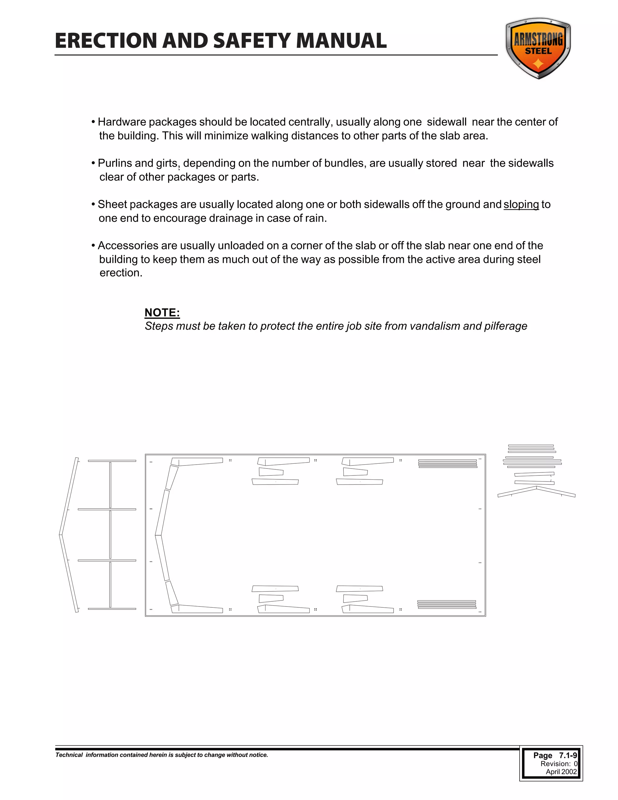 Steel building-erection-manual | PDF