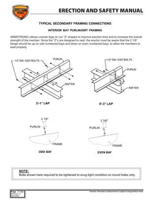 Steel building-erection-manual | PDF