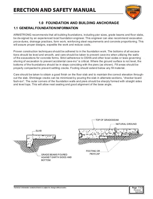 Steel buildingerectionmanual