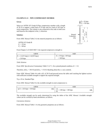 E-
Design Examples V14.0
AMERICAN INSTITUTE OF STEEL CONSTRUCTION
54
EXAMPLE E.11 PIPE COMPRESSION MEMBER
Given:
Select an ASTM A53 Grade B Pipe compression member with a length
of 30 ft to support a dead load of 35 kips and live load of 105 kips in
axial compression. The column is pin-connected at the ends in both axes
and braced at the midpoint in the y-y direction.
Solution:
From AISC Manual Table 2-4, the material properties are as follows:
ASTM A53 Grade B
Fy = 35 ksi
Fu = 60 ksi
From Chapter 2 of ASCE/SEI 7, the required compressive strength is:
LRFD ASD
( ) ( )1.2 35 kips 1.6 105 kipsuP = +
= 210 kips
35 kips 105 kipsaP = +
= 140 kips
Table Solution
From AISC Specification Commentary Table C-A-7.1, for a pinned-pinned condition, K = 1.0.
Therefore, (KL)x = 30.0 ft and (KL)y = 15.0 ft. Buckling about the x-x axis controls.
Enter AISC Manual Table 4-6 with a KL of 30 ft and proceed across the table until reaching the lightest section
with sufficient available strength to support the required strength.
Try a 10-in. Standard Pipe.
From AISC Manual Table 4-6, the available strength in axial compression is:
LRFD ASD
222 kipsc nPφ = > 210 kips o.k.
148 kips
n
c
P
=
Ω
> 140 kips o.k.
The available strength can be easily determined by using the tables of the AISC Manual. Available strength
values can be verified by hand calculations, as follows.
Calculation Solution
From AISC Manual Table 1-14, the geometric properties are as follows:
Return to Table of Contents
 
