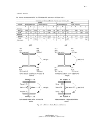 H-27
Design Examples V14.0
AMERICAN INSTITUTE OF STEEL CONSTRUCTION
Combined Stresses
The stresses are summarized in the following table and shown in Figure H.6-1.
Summary of Stresses Due to Flexure and Torsion, ksi
LFRD ASD
Location Normal Stresses Shear Stresses Normal Stresses Shear Stresses
uwσ ubσ unf utτ uwτ ubτ uvf awσ abσ anf atτ awτ abτ avf
Midspan
Flange |28.0 |12.4 |40.4 0 -1.28 |0.630 -1.91 |18.7 |8.24 |26.9 0 -0.853 |0.420 -1.27
Web ---- ---- ---- 0 ---- |2.42 ±2.42 ---- ---- ---- 0 ---- |1.61 |1.61
Support
Flange 0 0 0 -10.2 -0.563 |0.630 -11.4 0 0 0 -6.76 -0.375 |0.420 -7.56
Web ---- ---- ---- -6.16 ---- |2.42 -8.58 ---- ---- ---- -4.11 ---- |1.61 -5.72
Maximum |40.4 -11.4 |26.9 -7.56
Fig. H.6-1. Stresses due to flexure and torsion.
Return to Table of Contents
 