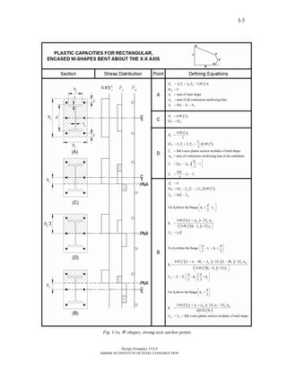 Design Examples V14.0
AMERICAN INSTITUTE OF STEEL CONSTRUCTION
I-3
Fig. I-1a. W-shapes, strong-axis anchor points.
Return to Table of Contents
 