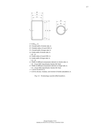 Design Examples V14.0
AMERICAN INSTITUTE OF STEEL CONSTRUCTION
I-7
Fig. I-2. Terminology used for filled members.
Return to Table of Contents
 
