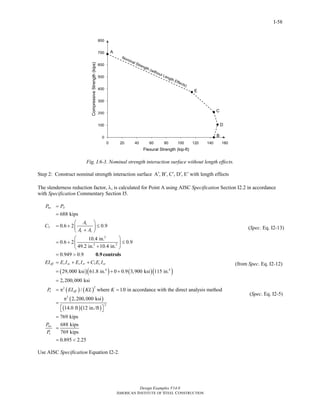 Design Examples V14.0
AMERICAN INSTITUTE OF STEEL CONSTRUCTION
I-58
Fig. I.6-3. Nominal strength interaction surface without length effects.
Step 2: Construct nominal strength interaction surface A , B , C , D , E′ ′ ′ ′ ′ with length effects
The slenderness reduction factor, λ, is calculated for Point A using AISC Specification Section I2.2 in accordance
with Specification Commentary Section I5.
( )( ) ( )( )
( )
3
2
2 2
3
4 4
2
688 kips
0.6 2 0.9
10.4 in.
0.6 2 0.9
49.2 in. 10.4 in.
0.949 0.9
29,000 ksi 61.8 in. 0 0.9 3,900 ksi 115 in.
2,200,000 ksi
no A
s
c s
eff s sy s sr c cy
e eff
P P
A
C
A A
EI E I E I C E I
P EI
=
=
⎛ ⎞
= + ≤⎜ ⎟+⎝ ⎠
⎛ ⎞
= + ≤⎜ ⎟
+⎝ ⎠
= >
= + +
= + +
=
= π
0.9 controls
( )
( )
( )( )
2
2
2
/ where 1.0 in accordance with the direct analysis method
2,200,000 ksi
14.0 ft 12 in./ft
769 kips
688 kips
769 kips
0.895 2.25
no
e
KL K
P
P
=
π
=
⎡ ⎤⎣ ⎦
=
=
= <
Use AISC Specification Equation I2-2.
(Spec. Eq. I2-13)
(from Spec. Eq. I2-12)
(Spec. Eq. I2-5)
Return to Table of Contents
 
