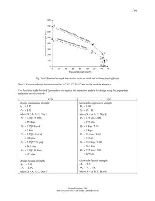 Design Examples V14.0
AMERICAN INSTITUTE OF STEEL CONSTRUCTION
I-60
Fig. I.6-4. Nominal strength interaction surfaces (with and without length effects).
Step 3: Construct design interaction surface A , B , C , D , E′′ ′′ ′′ ′′ ′′ and verify member adequacy
The final step in the Method 2 procedure is to reduce the interaction surface for design using the appropriate
resistance or safety factors.
LRFD ASD
Design compressive strength:
( )
( )
( )
( )
( )
0.75
where X = A, B, C, D or E
0.75 473 kips
355 kips
0.75 0 kips
0 kips
0.75 144 kips
108 kips
0.75 72.2 kips
54.2 kips
0.75 257 kips
193 kips
c
X c X
A
B
C
D
E
P P
P
P
P
P
P
′′ ′
′′
′′
′′
′′
′′
φ =
= φ
=
=
=
=
=
=
=
=
=
=
Design flexural strength:
0.90
where X = A, B, C, D or E
b
X b XM M ′′′
φ =
= φ
Allowable compressive strength:
2.00
/
where X = A, B, C, D or E
473 kips / 2.00
237 kips
0 kips / 2.00
0 kips
144 kips / 2.00
72 kips
72.2 kips / 2.00
36.1 kips
257 kips / 2.00
129 kips
c
X X c
A
B
C
D
E
P P
P
P
P
P
P
′′′
′′
′′
′′
′′
′′
Ω =
= Ω
=
=
=
=
=
=
=
=
=
=
Allowable flexural strength:
1.67
/
where X = A, B, C, D or E
b
X X bM M ′′′
Ω =
= Ω
Return to Table of Contents
 