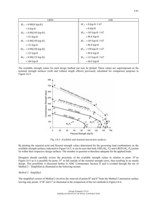 Design Examples V14.0
AMERICAN INSTITUTE OF STEEL CONSTRUCTION
I-61
LRFD ASD
( )
( )
( )
( )
( )
0.90 0 kip-ft
0 kip-ft
0.90 145 kip-ft
131 kip-ft
0.90 145 kip-ft
131 kip-ft
0.90 150 kip-ft
135 kip-ft
0.90 115 kip-ft
104 kip-ft
A
B
C
D
E
M
M
M
M
M
′′
′′
′′
′′
′′
=
=
=
=
=
=
=
=
=
=
0 kip-ft /1.67
0 kip-ft
145 kip-ft /1.67
86.8 kip-ft
145 kip-ft /1.67
86.8 kip-ft
150 kip-ft /1.67
89.8 kip-ft
115 kip-ft /1.67
68.9 kip-ft
A
B
C
D
E
M
M
M
M
M
′′
′′
′′
′′
′′
=
=
=
=
=
=
=
=
=
=
The available strength values for each design method can now be plotted. These values are superimposed on the
nominal strength surfaces (with and without length effects) previously calculated for comparison purposes in
Figure I.6-5.
Fig. I.6-5. Available and nominal interaction surfaces.
By plotting the required axial and flexural strength values determined for the governing load combinations on the
available strength surfaces indicated in Figure I.6-5, it can be seen that both ASD (Ma, Pa) and LRFD (Mu, Pu) points
lie within their respective design surfaces. The member in question is therefore adequate for the applied loads.
Designers should carefully review the proximity of the available strength values in relation to point D′′ on
Figure I.6-5 as it is possible for point D′′ to fall outside of the nominal strength curve, thus resulting in an unsafe
design. This possibility is discussed further in AISC Commentary Section I5 and is avoided through the use of
Method 2 – Simplified as illustrated in the following section.
Method 2: Simplified
The simplified version of Method 2 involves the removal of points D and E′′ ′′ from the Method 2 interaction surface
leaving only points A ,B and C′′ ′′ ′′ as illustrated in the comparison of the two methods in Figure I.6-6.
Return to Table of Contents
 