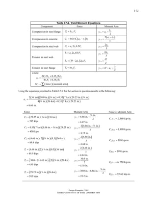 Design Examples V14.0
AMERICAN INSTITUTE OF STEEL CONSTRUCTION
I-72
Table I.7-2. Yield Moment Equations
Component Force Moment Arm
Compression in steel flange 1 i f yC b t F= 1
2
f
C y
t
y a= −
Compression in concrete ( )2 0.35 c y f iC f a t b′= −
( )
2
2
3
y f
C
a t
y
−
=
Compression in steel web 3 2 0.5y w yC a t F= 3
2
3
y
C
a
y =
Tension in steel web
( )
1
2
2 0.5
2 2
y w y
y w y
T a t F
T H a t F
=
= −
1
2
3
y
T
a
y =
2
2
T
H
y =
Tension in steel flange 3 i f yT b t F= 3
2
f
T y
t
y H a= − −
where:
( )( )
2 0.35
4 0.35
force moment arm
y w c i f
y
w y c i
y
F Ht f b t
a
t F f b
M
′+
=
′+
= ∑
Using the equations provided in Table I.7-2 for the section in question results in the following:
( )( )( ) ( )( )( )
( )( ) ( )( )
2 36 ksi 30.0 in. in. 0.35 7 ksi 29.25 in. in.
4 in. 36 ksi 0.35 7 ksi 29.25 in.
6.66 in.
ya
+
=
+
=
a a
a
Force Moment Arm Force ~ Moment Arm
( )( )( )1 29.25 in. in. 36 ksi
395 kips
C =
=
a 1
in.
6.66 in.
2
6.47 in.
Cy = −
=
a
1 1 2,560 kip-in.CC y =
( )( )( )2 0.35 7 ksi 6.66 in. in. 29.25 in.
450 kips
C = −
=
a
( )
2
2 6.66 in. in.
3
4.19 in.
Cy
−
=
=
a
2 2 1,890 kip-in.CC y =
( )( )( )( )( )3 6.66 in. 2 in. 0.5 36 ksi
89.9 kips
C =
=
a
( )
3
2 6.66 in.
3
4.44 in.
Cy =
=
3 3 399 kip-in.CC y =
( )( )( )( )( )1 6.66 in. 2 in. 0.5 36 ksi
89.9 kips
T =
=
a
( )
1
2 6.66 in.
3
4.44 in.
Ty =
=
1 1 399 kip-in.TT y =
( ) ( )( )( )2 30.0 2 6.66 in. 2 in. 36 ksi
450 kips
T = −⎡ ⎤⎣ ⎦
=
a 2
30.0 in.
2
15.0 in.
Ty =
=
2 2 6,750 kip-in.TT y =
( )( )( )3 29.25 in. in. 36 ksi
395 kips
T =
=
a 3
in.
30.0 in. 6.66 in.
2
23.2 in.
Ty = − −
=
a
3 3 9,160 kip-in.TT y =
Return to Table of Contents
 