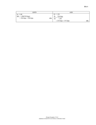 Design Examples V14.0
AMERICAN INSTITUTE OF STEEL CONSTRUCTION
IIA-8
LRFD ASD
φ = 1.00
φRn = 1.00(324 kips)
= 324 kips > 226 kips o.k.
= 1.50Ω
324 kips
1.50
nR
=
Ω
216 kips 151 kips= > o.k.
Return to Table of Contents
 
