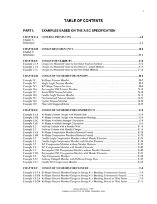Design Examples V14.0
AMERICAN INSTITUTE OF STEEL CONSTRUCTION
v
TABLE OF CONTENTS
PART I. EXAMPLES BASED ON THE AISC SPECIFICATION
CHAPTER A GENERAL PROVISIONS.........................................................................................................A-1
Chapter A
References ......................................................................................................................................................A-2
CHAPTER B DESIGN REQUIREMENTS .....................................................................................................B-1
Chapter B
References ......................................................................................................................................................B-2
CHAPTER C DESIGN FOR STABILITY.......................................................................................................C-1
Example C.1A Design of a Moment Frame by the Direct Analysis Method ........................................................C-2
Example C.1B Design of a Moment Frame by the Effective Length Method ......................................................C-6
Example C.1C Design of a Moment Frame by the First-Order Method .............................................................C-11
CHAPTER D DESIGN OF MEMBERS FOR TENSION...............................................................................D-1
Example D.1 W-Shape Tension Member ..........................................................................................................D-2
Example D.2 Single Angle Tension Member ....................................................................................................D-5
Example D.3 WT-Shape Tension Member ........................................................................................................D-8
Example D.4 Rectangular HSS Tension Member ............................................................................................D-11
Example D.5 Round HSS Tension Member ....................................................................................................D-14
Example D.6 Double Angle Tension Member .................................................................................................D-17
Example D.7 Pin-Connected Tension Member ...............................................................................................D-20
Example D.8 Eyebar Tension Member ............................................................................................................D-23
Example D.9 Plate with Staggered Bolts .........................................................................................................D-25
CHAPTER E DESIGN OF MEMBERS FOR COMPRESSION...................................................................E-1
Example E.1A W-Shape Column Design with Pinned Ends ............................................................................... E-4
Example E.1B W-Shape Column Design with Intermediate Bracing.................................................................. E-6
Example E.1C W-Shape Available Strength Calculation .................................................................................... E-8
Example E.1D W-Shape Available Strength Calculation .................................................................................... E-9
Example E.2 Built-up Column with a Slender Web........................................................................................ E-11
Example E.3 Built-up Column with Slender Flanges ...................................................................................... E-16
Example E.4A W-Shape Compression Member (Moment Frame) .................................................................... E-21
Example E.4B W-Shape Compression Member (Moment Frame) .................................................................... E-25
Example E.5 Double Angle Compression Member without Slender Elements ............................................... E-26
Example E.6 Double Angle Compression Member with Slender Elements .................................................... E-31
Example E.7 WT Compression Member without Slender Elements ............................................................... E-37
Example E.8 WT Compression Member with Slender Elements .................................................................... E-42
Example E.9 Rectangular HSS Compression Member without Slender Elements ......................................... E-47
Example E.10 Rectangular HSS Compression Member with Slender Elements ............................................... E-50
Example E.11 Pipe Compression Member ........................................................................................................ E-54
Example E.12 Built-up I-Shaped Member with Different Flange Sizes ............................................................ E-57
Example E.13 Double WT Compression Member............................................................................................. E-63
CHAPTER F DESIGN OF MEMBERS FOR FLEXURE.............................................................................. F-1
Example F.1-1A W-Shape Flexural Member Design in Strong-Axis Bending, Continuously Braced ................... F-6
Example F.1-1B W-Shape Flexural Member Design in Strong-Axis Bending, Continuously Braced................... F-8
Example F.1-2A W-Shape Flexural Member Design in Strong-Axis Bending, Braced at Third Points ................. F-9
Example F.1-2B W-Shape Flexural Member Design in Strong-Axis Bending, Braced at Third Points............... F-10
 