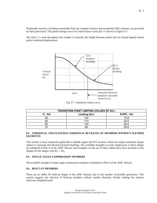 E-
Design Examples V14.0
AMERICAN INSTITUTE OF STEEL CONSTRUCTION
2
Nonslender sections, including nonslender built-up I-shaped columns and nonslender HSS columns, are governed
by these provisions. The general design curve for critical stress versus KL/r is shown in Figure E-1.
The term L is used throughout this chapter to describe the length between points that are braced against lateral
and/or rotational displacement.
TRANSITION POINT LIMITING VALUES OF KL/r
yF , ksi Limiting KL/r 0.44 yF , ksi
36 134 15.8
50 113 22.0
60 104 26.4
70 96 30.8
E4. TORSIONAL AND FLEXURAL-TORSIONAL BUCKLING OF MEMBERS WITHOUT SLENDER
ELEMENTS
This section is most commonly applicable to double angles and WT sections, which are singly-symmetric shapes
subject to torsional and flexural-torsional buckling. The available strengths in axial compression of these shapes
are tabulated in Part 4 of the AISC Manual and examples on the use of these tables have been included in this
chapter for the shapes with KLz = KLy.
E5. SINGLE ANGLE COMPRESSION MEMBERS
The available strength of single angle compression members is tabulated in Part 4 of the AISC Manual.
E6. BUILT-UP MEMBERS
There are no tables for built-up shapes in the AISC Manual, due to the number of possible geometries. This
section suggests the selection of built-up members without slender elements, thereby making the analysis
relatively straightforward.
Fig. E-1. Standard column curve.
E3-3
Elastic
buckling
E3-2
Inelastic
buckling
Transition between
equations (location
varies by Fy)
Critical
stress,
ksi
KL/r
Return to Table of Contents
 