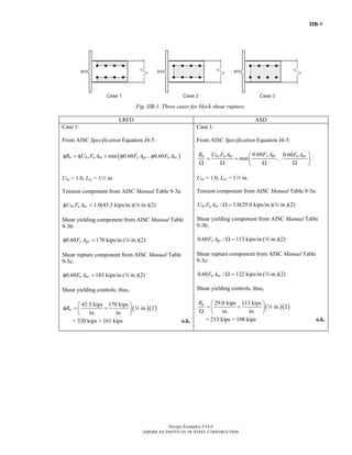 IIB-9
Design Examples V14.0
AMERICAN INSTITUTE OF STEEL CONSTRUCTION
Fig. IIB-1. Three cases for block shear rupture.
LRFD ASD
Case 1:
From AISC Specification Equation J4-5:
( )min 0.60 , 0.60n bs u nt y gv u nvR U F A F A F Aφ = φ + φ φ
Ubs = 1.0, Lev = 12 in.
Tension component from AISC Manual Table 9-3a:
bs u ntU F Aφ = 1.0(43.5 kips/in.)(w in.)(2)
Shear yielding component from AISC Manual Table
9-3b:
0.60 y gvF Aφ = 170 kips/in.(w in.)(2)
Shear rupture component from AISC Manual Table
9-3c:
0.60 u nvF Aφ = 183 kips/in.(w in.)(2)
Shear yielding controls, thus,
( )( )
43.5 kips 170 kips
in. 2
in. in.
nR
⎛ ⎞
φ = +⎜ ⎟
⎝ ⎠
w
= 320 kips > 161 kips o.k.
Case 1:
From AISC Specification Equation J4-5:
0.60 0.60
min ,
y gvn bs u nt u nvF AR U F A F A⎛ ⎞
= + ⎜ ⎟
Ω Ω Ω Ω⎝ ⎠
Ubs = 1.0, Lev = 12 in.
Tension component from AISC Manual Table 9-3a:
/bs u ntU F A Ω = 1.0(29.0 kips/in.)(w in.)(2)
Shear yielding component from AISC Manual Table
9-3b:
0.60 /y gvF A Ω = 113 kips/in.(w in.)(2)
Shear rupture component from AISC Manual Table
9-3c:
0.60 /u nvF A Ω = 122 kips/in.(w in.)(2)
Shear yielding controls, thus,
( )( )
29.0 kips 113 kips
in. 2
in. in.
nR ⎛ ⎞
= +⎜ ⎟Ω ⎝ ⎠
w
= 213 kips > 108 kips o.k.
Return to Table of Contents
 