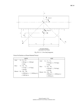 IIC-60
Design Examples V14.0
AMERICAN INSTITUTE OF STEEL CONSTRUCTION
Fig. II.C-5-2. Free body diagrams
Forces for Section a-a (Gusset Internal Forces)
LRFD ASD
( )
( )
( )
1 2
1 2
1 2
106 kips 106 kips
0 kips
117 kips 117 kips
234 kips
1,040 kip- in. 1,040 kip- in.
2,080 kip- in.
u u u
u u u
u u u
Axial N V V
Shear V H H
Moment M M M
= +
= + −
=
= −
= − −
=
= −
= − −
=
( )
( )
( )
1 2
1 2
1 2
70.3 kips 70.3 kips
0 kips
78.0 kips 78.0 kips
156 kips
690 kip- in. 690 kip- in.
1,380 kip- in.
a a a
a a a
a a a
Axial N V V
Shear V H H
Moment M M M
= +
= + −
=
= −
= − −
=
= −
= − −
=
Return to Table of Contents
 