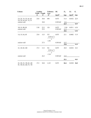 III-42
Design Examples V14.0
AMERICAN INSTITUTE OF STEEL CONSTRUCTION
Column Loading Tributary DL PD LL PL
Width Length Area
ft ft ft2
kip/ft2
kips kip/ft2
kips
2A, 2F, 3A, 3F, 4A, 4F 23.0 30.0 690 0.075 51.8 0.0332 22.9
5A, 5F, 6A, 6F, 7A, 7F
exterior wall 30.0 0.503 klf 15.1
66.9 22.9
1B, 1E, 8B, 8E 5.50 22.5 124 0.075 9.30 0.0511 6.34
exterior wall 22.5 0.503 klf 11.3
20.6 6.34
1A, 1F, 8A, 8F 23.0 15.5 357 0.075 22.1 0.0402 11.9
( )2
124 in.
2
−
= 295
exterior wall 27.3 0.503 klf 13.7
35.8 11.9
1C, 1D, 8C, 8D 37.5 15.5 581 0.075 38.9 0.0352 18.3
( )2
124 in.
2
−
= 519
exterior wall 26.3 0.503 klf 13.2
52.1 18.3
2C, 2D, 3C, 3D, 4C, 4D 37.5 30.0 1,125 0.075 84.4 0.0320 36.0
5C, 5D, 6C, 6D, 7C, 7D
Return to Table of Contents
 