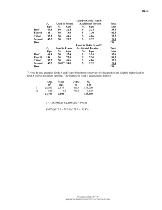 III-60
Design Examples V14.0
AMERICAN INSTITUTE OF STEEL CONSTRUCTION
Load to Grids 1 and 8
Fy Load to Frame Accidental Torsion Total
kips % kips % kips kips
Roof 64.8 50 32.4 5 3.24 35.6
Fourth 146 50 73.0 5 7.30 80.3
Third 97.2 50 48.6 5 4.86 53.5
Second 47.3 50 23.7 5 2.37 26.1
Base 196
Load to Grids A and F
Fx Load to Frame Accidental Torsion Total
kips % kips % kips kips
Roof 64.8 50 32.4 5 3.24 35.6
Fourth 146 50 73.0 5 7.30 80.3
Third 97.2 50 48.6 5 4.86 53.5
Second 47.3 50.8(1)
24.0 5 2.37 26.4
Base 196
(1)
Note: In this example, Grids A and F have both been conservatively designed for the slightly higher load on
Grid A due to the atrium opening. The increase in load is calculated as follows
Area Mass y-dist My
ft2
kips ft k-ft
I 25,500 2,170 60.5 131,000
II 841 71.5 90.5 6,470
24,700 2,100 125,000
y = 125,000 kip-ft/2,100 kips = 59.5 ft
(100%)(121 ft – 59.5 ft)/121 ft = 50.8%
Return to Table of Contents
 