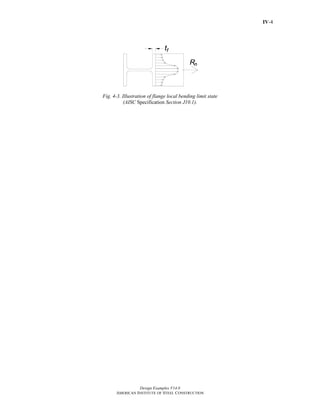 Design Examples V14.0
AMERICAN INSTITUTE OF STEEL CONSTRUCTION
IV-4
Fig. 4-3. Illustration of flange local bending limit state
(AISC Specification Section J10.1).
Return to Table of Contents
 