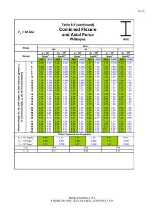 Steel Construction: Manual Design-examples