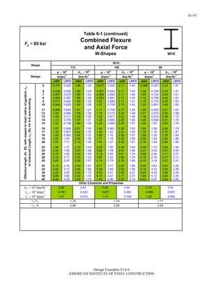Steel Construction: Manual Design-examples