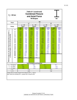 Steel Construction: Manual Design-examples