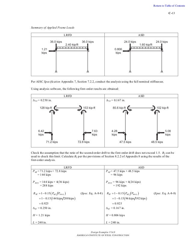 Poker Equations Poker Equations