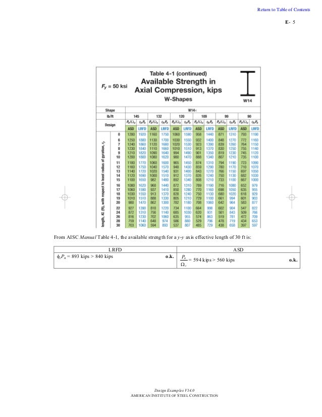 Steel Construction Manual Design Examples Return To Table Of Contents 58