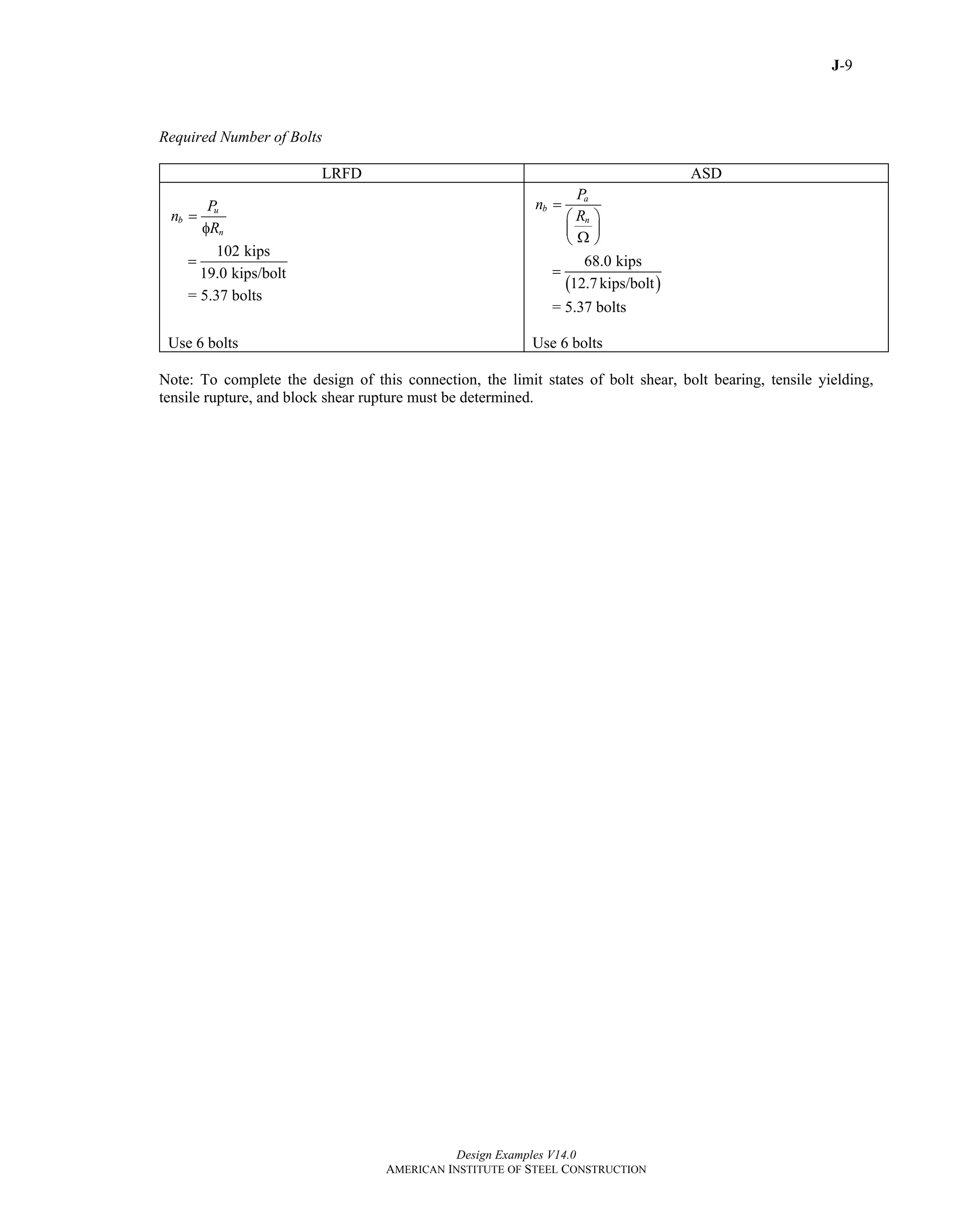 J-9
Design Examples V14.0
AMERICAN INSTITUTE OF STEEL CONSTRUCTION
Required Number of Bolts
LRFD ASD
u
b
n
P
n
R
=
φ
102 kips
19.0 kips/bolt
=
= 5.37 bolts
a
b
n
P
n
R
=
⎛ ⎞
⎜ ⎟
Ω⎝ ⎠
( )
68.0 kips
12.7kips/bolt
=
= 5.37 bolts
Use 6 bolts Use 6 bolts
Note: To complete the design of this connection, the limit states of bolt shear, bolt bearing, tensile yielding,
tensile rupture, and block shear rupture must be determined.
Return to Table of Contents
 