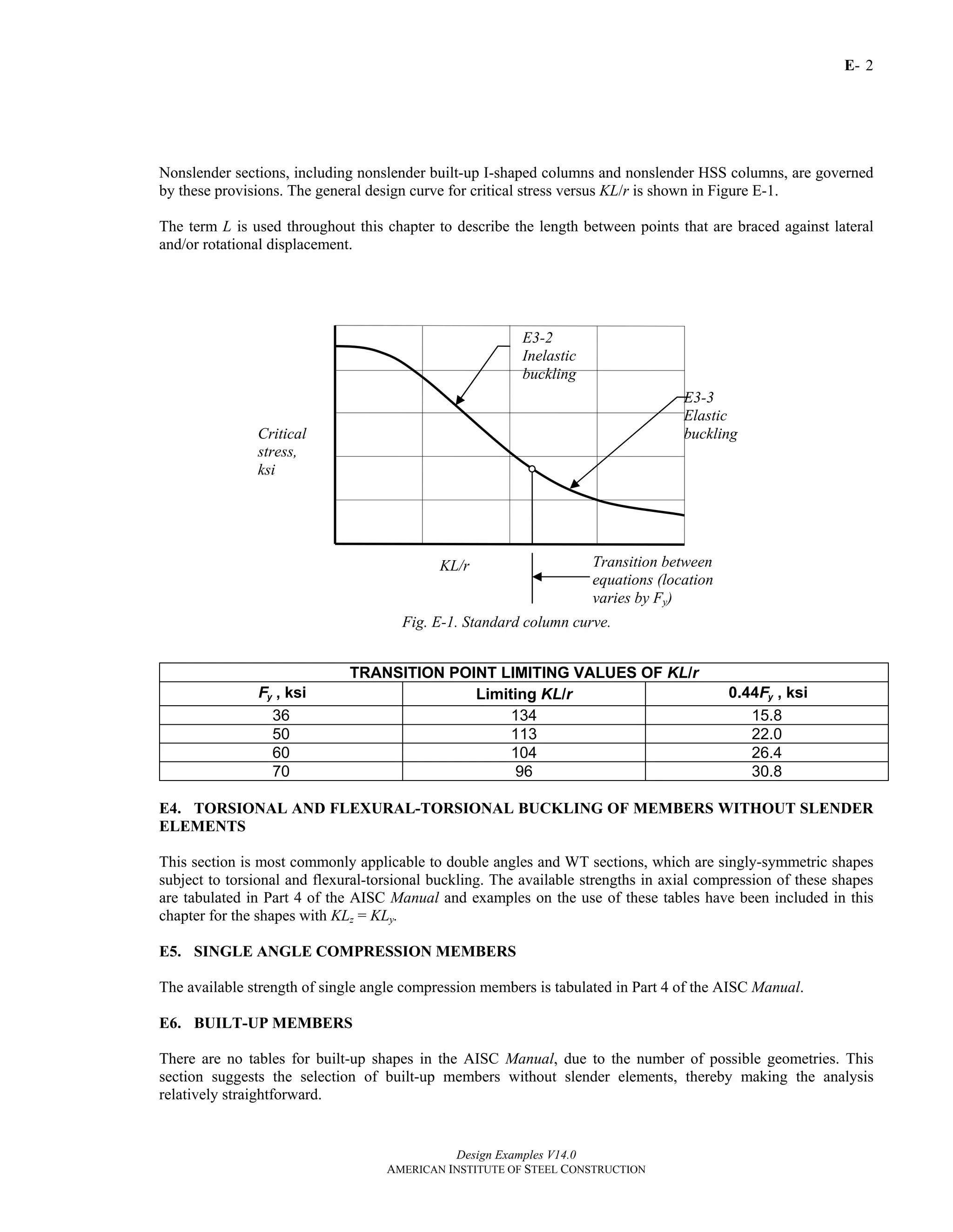 E-
Design Examples V14.0
AMERICAN INSTITUTE OF STEEL CONSTRUCTION
2
Nonslender sections, including nonslender built-up I-shaped columns and nonslender HSS columns, are governed
by these provisions. The general design curve for critical stress versus KL/r is shown in Figure E-1.
The term L is used throughout this chapter to describe the length between points that are braced against lateral
and/or rotational displacement.
TRANSITION POINT LIMITING VALUES OF KL/r
yF , ksi Limiting KL/r 0.44 yF , ksi
36 134 15.8
50 113 22.0
60 104 26.4
70 96 30.8
E4. TORSIONAL AND FLEXURAL-TORSIONAL BUCKLING OF MEMBERS WITHOUT SLENDER
ELEMENTS
This section is most commonly applicable to double angles and WT sections, which are singly-symmetric shapes
subject to torsional and flexural-torsional buckling. The available strengths in axial compression of these shapes
are tabulated in Part 4 of the AISC Manual and examples on the use of these tables have been included in this
chapter for the shapes with KLz = KLy.
E5. SINGLE ANGLE COMPRESSION MEMBERS
The available strength of single angle compression members is tabulated in Part 4 of the AISC Manual.
E6. BUILT-UP MEMBERS
There are no tables for built-up shapes in the AISC Manual, due to the number of possible geometries. This
section suggests the selection of built-up members without slender elements, thereby making the analysis
relatively straightforward.
Fig. E-1. Standard column curve.
E3-3
Elastic
buckling
E3-2
Inelastic
buckling
Transition between
equations (location
varies by Fy)
Critical
stress,
ksi
KL/r
Return to Table of Contents
 
