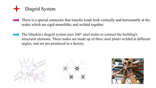 Steel-Diagrid-Structure-Configuration-and-Design-Concept_1733703364 | PPTX