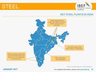 1818JANUARY 2017
KEY STEEL PLANTS IN INDIA
For updated information, please visit www.ibef.org
STEEL
Steel integrated plants
under SAIL (Bhilai, Rourkela,
Bokaro, Durgapur and
Burnpur)
Tata Steel’s largest steel
plant, based in Jamshedpur
RINL steel plant in
Vishakhapatnam
Alloy and special steel plants
under SAIL (Bhadrawati and
Salem); Iron and Steel Plant
at Visvesvaraya
Source: Company websites, TechSci Research
Steel integrated plants
under SAIL (Bhilai, Rourkela,
Bokaro, Durgapur and
Burnpur)
Tata Steel’s largest steel
plant, based in Jamshedpur
RINL steel plant in
Vishakhapatnam
Alloy and special steel plants
under SAIL (Bhadrawati and
Salem); iron and steel plant
at Visvesvaraya
 