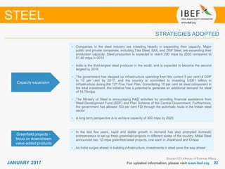 2222JANUARY 2017 For updated information, please visit www.ibef.org
STRATEGIES ADOPTED
STEEL
Source: CCI, Ministry of External Affairs
• Companies in the steel industry are investing heavily in expanding their capacity. Major
public and private companies, including Tata Steel, SAIL and JSW Steel, are expanding their
production capacity. Steel production is expected to reach 200 mtpa by 2020 compared to
91.46 mtpa in 2015
• India is the third-largest steel producer in the world, and is expected to become the second
largest by 2016
• The government has stepped up infrastructure spending from the current 5 per cent of GDP
to 10 per cent by 2017, and the country is committed to investing USD1 trillion in
infrastructure during the 12th Five Year Plan. Considering 15 per cent as steel component in
the total investment, the initiative has a potential to generate an additional demand for steel
of 18.75mtpa
• The Ministry of Steel is encouraging R&D activities by providing financial assistance from
Steel Development Fund (SDF) and Plan Scheme of the Central Government. Furthermore,
the government has allowed 100 per cent FDI through the automatic route in the Indian steel
sector
• A long term perspective is to achieve capacity of 300 mtpa by 2025
Capacity expansion
• In the last few years, rapid and stable growth in demand has also prompted domestic
entrepreneurs to set up fresh greenfield projects in different states of the country. Mittal Steel
announced two 12 mtpa greenfield steel projects, one each in Jharkhand and Orissa
• As India surges ahead in building infrastructure, investments in steel pave the way ahead
Greenfield projects –
focus on downstream
value-added products
 