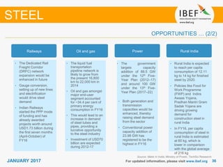 3636JANUARY 2017 For updated information, please visit www.ibef.org
STEEL
OPPORTUNITIES … (2/2)
Source: Make In India, Ministry of Power, TechSci Research
Railways
• The Dedicated Rail
Freight Corridor
(DRFC) network
expansion would be
enhanced in future
• Gauge conversion,
setting up of new lines
and electrification
would drive steel
demand
• Indian Railways
started the PPP mode
of funding and has
already awarded
projects worth around
USD1.73 billion during
the first seven months
(April-October) of
FY16
Oil and gas
• The liquid fuel
transportation
pipeline network is
likely to grow from
the present 16,800
km to 22,000 km in
2014
• Oil and gas amongst
major end-user
segment accounted
for ~34.4 per cent of
primary energy
consumption in FY16
• This would lead to an
increase in demand
of steel tubes and
pipes, providing a
lucrative opportunity
to the steel industry
• Investment of USD70
billion are expected
during 2012-17
Power
• The government
targets capacity
addition of 88.5 GW
under the 12th Five-
Year Plan (2012–17)
and around 100 GW
under the 13th Five-
Year Plan (2017–22)
• Both generation and
transmission
capacities would be
enhanced, thereby
raising steel demand
from the sector
• Conventional power
capacity addition of
23.98 GW has
registered to be the
highest in FY16
Rural India
• Rural India is expected
to reach per capita
consumption of 12.11
kg to 14 kg for finished
steel by 2020.
• Policies like Food for
Work Programme
(FWP) and Indira
Awaas Yojana,
Pradhan Mantri Gram
Sadak Yojana are
driving growing
demand for
construction steel in
rural India
• In FY16, per capita
consumption of steel in
rural India is estimated
at 60 kg, which is
lower in comparison
with the global average
of 216 kg
 