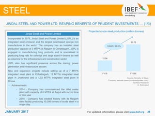 3838JANUARY 2017 For updated information, please visit www.ibef.org
JINDAL STEEL AND POWER LTD: REAPING BENEFITS OF PRUDENT INVESTMENTS … (1/3)
STEEL
Jindal Steel and Power Limited
Incorporated in 1979, Jindal Steel and Power Limited (JSPL) is an
integrated steel producer and the largest coal-based sponge iron
manufacturer in the world. The company has an installed steel
production capacity of 3 MTPA at Raigarh in Chhattisgarh. JSPL is
engaged in manufacturing long products and is specialised in
producing long rails for railways and large sized H-beams as well
as columns for the infrastructure and construction sector
JSPL also has significant presence across the mining, power
generation and infrastructure sectors
New and expansion projects include setting up of a 7 MTPA
integrated steel plant in Chhattisgarh, 12 MTPA integrated steel
plant in Jharkhand and a 12.5 MTPA integrated steel plant in
Orissa.
• Achievements:
• 2014 - Company has commissioned the billet caster
plant with capacity of 6 MTPA at Angul with record time
of one year
• 2015 - Company has created history with its Raigarh
steel facility producing 10,000 tonnes of crude steel in a
single day
Projected crude steel production (million tonnes)
Source: Ministry of Steel,
Company website (www.jindalsteelpower.com),
TechSci Research
E- Estimated
CAGR: 36.0%
12.56
31.75
FY15 FY18E6
 