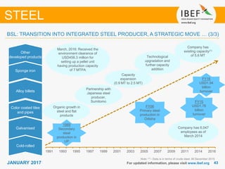 4343JANUARY 2017 For updated information, please visit www.ibef.org
STEEL
Cold-rolled
Wheel, tyre and
axle plant (railways)
Alloy steel
Iron making and
castings
Organic growth in
steel and flat
products
Capacity
expansion
(0.9 MT to 2.5 MT)
Partnership with
Japanese steel
producer,
Sumitomo
FY06
Primary steel
production in
Odisha
FY15
USD1.76
billion
turnover
Galvanised
Color coated tiles
and pipes
Alloy billets
Sponge iron
Other
developed products Technological
upgradation and
further capacity
addition
Company has 6,047
employees as of
March 2014
BSL: TRANSITION INTO INTEGRATED STEEL PRODUCER, A STRATEGIC MOVE … (3/3)
FY16
USD1.94
billion
turnover
Note: (1) - Data is in terms of crude steel, till December 2015
March, 2016: Received the
environment clearance of
USD458.3 million for
setting up a pellet unit
having production capacity
of 7 MTPA
Company has
existing capacity(1)
of 5.6 MT
1991 1993 1995 1997 1999 2001 2003 2005 2007 2009 2011 2014 2016
1989
Secondary
steel
production in
UP
 