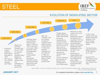 77JANUARY 2017 For updated information, please visit www.ibef.org
EVOLUTION OF INDIAN STEEL SECTOR
Notes: TISCO - Tata Iron and Steel Company; IISC - Indian Iron & Steel Company; SAIL - Steel Authority of India Ltd
FY16 (1) - April to December 2015
STEEL
• Production
of steel
started in
India (TISCO
was setup in
1907)
• IISC was set
up in 1918 to
compete
with TISCO
• Mysore Iron
and Steel
Company was
set up in 1923
• According to
the new
Industrial Policy
Statement
(1948), new
ventures were
only
undertaken by
the central
government
• Hindustan Steel
Ltd and Bokaro
Steel Ltd were
setup in 1954 and
1964, respectively
• In the early 1990s,
the public sector
dominated steel
production
• Private players
were in
downstream
production mainly
producing finished
steel using crude
steel products
• SAIL was
created in 1973
as a holding
company to
oversee most of
India's iron and
steel production
• In 1989, SAIL
acquired
Vivesvata Iron
and Steel Ltd
• In 1993, the
government set
plans in motion
to partially
privatise SAIL
1907–1918
1923–1948
1954–1964
1973–1992
1993–2014
• Foreign players
began entering the
Indian steel market
• No license
requirement for
capacity creation
• Imposition of export
duty on iron ore, to
focus more on
catering growing
domestic demand
• Decontrol of
domestic steel
prices
• Launch of Scheme
for promotion of
Research and
Development in
Iron & Steel sector
• Reduction in basic
custom duty on the
plants and
equipments required
for initial set up or
expansion of iron ore
pellet plants & iron
ore beneficiation
plants, to encourage
beneficiation and
pelletisation of iron
ore fines in the
country
• Government is
implementing many
infra projects such
as construction of
ports, freight
corridors etc which
would boost steel
industry
• In 2015, India
ranked as the third
largest crude steel
producer in the
world, leaving
behind United
States.
• The total finished
steel production in
FY16(1) stood at
67.711 MT
• During FY16(1),
8.39 million tonnes
of finished steel
was imported into
India
2015
 