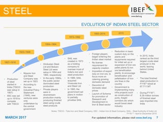 77MARCH 2017 For updated information, please visit www.ibef.org
EVOLUTION OF INDIAN STEEL SECTOR
Notes: TISCO - Tata Iron and Steel Company; IISC - Indian Iron & Steel Company; SAIL - Steel Authority of India Ltd
FY16 (1) - April to December 2015
STEEL
• Production
of steel
started in
India (TISCO
was setup in
1907)
• IISC was set
up in 1918 to
compete
with TISCO
• Mysore Iron
and Steel
Company was
set up in 1923
• According to
the new
Industrial Policy
Statement
(1948), new
ventures were
only
undertaken by
the central
government
• Hindustan Steel
Ltd and Bokaro
Steel Ltd were
setup in 1954 and
1964, respectively
• In the early 1990s,
the public sector
dominated steel
production
• Private players
were in
downstream
production mainly
producing finished
steel using crude
steel products
• SAIL was
created in 1973
as a holding
company to
oversee most of
India's iron and
steel production
• In 1989, SAIL
acquired
Vivesvata Iron
and Steel Ltd
• In 1993, the
government set
plans in motion
to partially
privatise SAIL
1907–1918
1923–1948
1954–1964
1973–1992
1993–2014
• Foreign players
began entering the
Indian steel market
• No license
requirement for
capacity creation
• Imposition of export
duty on iron ore, to
focus more on
catering growing
domestic demand
• Decontrol of
domestic steel
prices
• Launch of Scheme
for promotion of
Research and
Development in
Iron & Steel sector
• Reduction in basic
custom duty on the
plants and
equipments required
for initial set up or
expansion of iron ore
pellet plants & iron
ore beneficiation
plants, to encourage
beneficiation and
pelletisation of iron
ore fines in the
country
• Government is
implementing many
infra projects such
as construction of
ports, freight
corridors etc which
would boost steel
industry
• In 2015, India
ranked as the third
largest crude steel
producer in the
world, leaving
behind United
States.
• The total finished
steel production in
FY16(1) stood at
67.711 MT
• During FY16(1),
8.39 million tonnes
of finished steel
was imported into
India
2015
 