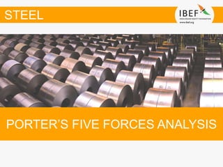 PORTER’S FIVE FORCES ANALYSIS
STEEL
 