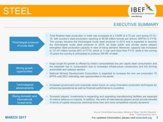 33MARCH 2017 For updated information, please visit www.ibef.org
EXECUTIVE SUMMARY
Third-largest producer
of crude steel
• Total finished steel production in India has increased at a CAGR of 4.70 per cent during FY12–
16, with country’s steel production reaching to 90.98 million tonnes per annum (MTPA) in FY16.
The country became the third-largest crude steel producer in 2015 and is expected to become
the third-largest crude steel producer in 2016, as large public and private sector players
strengthen steel production capacity in view of rising demand. Moreover, capacity has increased
to 121.97 million tonnes (MT) in FY16, which is 11 per cent more than FY15, while in the coming
10 years the country is anticipated to produce 300 MT of steel
Strong growth
opportunities
• Huge scope for growth is offered by India’s comparatively low per capita steel consumption and
the expected rise in consumption due to increased infrastructure construction and the thriving
automobile and railways sectors
• National Mineral Development Corporation is expected to increase the iron ore production 75
MTPA until 2021 indicating new opportunities in the sector
Technological
advancements
• Increased government and corporate sector focus on using innovative production techniques for
enhancing operational as well as financial performance is a positive
Rising domestic and
international
investments
• Domestic players’ investments in expanding and upgrading manufacturing facilities are expected
to reduce reliance on imports. In addition, the entry of international players would provide benefits
in terms of capital resources, technical know how and more competitive industry dynamics
Source: World Steel Association, Ministry of Steel, TechSci Research
Note: (1) April-December 2015
STEEL
 