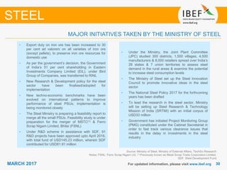 3030MARCH 2017 For updated information, please visit www.ibef.org
MAJOR INITIATIVES TAKEN BY THE MINISTRY OF STEEL
STEEL
• Export duty on iron ore has been increased to 30
per cent ad valorem on all varieties of iron ore
(except pellets), to preserve iron ore resources for
domestic use
• As per the government’s decision, the Government
of India’s 51 per cent shareholding in Eastern
Investments Company Limited (EIL), under Bird
Group of Companies, was transferred to RINL
• New Research & Development policy for the steel
sector have been finalised/adopted for
implementation
• New techno-economic benchmarks have been
evolved on international patterns to improve
performance of steel PSUs; implementation is
being monitored closely
• The Steel Ministry is preparing a feasibility report to
merge all the small PSUs. Feasibility study is under
preparation for the merger of MSTC(1) & Ferro
Scrap Nigam Limited, Bhilai (FSNL)
• Under R&D scheme in assistance with SDF, 91
R&D projects have been approved upto April 2016,
with total fund of USD145.23 million, wherein SDF
contributed for USD81.91 million
• Under the Ministry, the Joint Plant Committee
(JPC) studied 300 districts, 1,500 villages, 4,500
manufacturers & 8,000 retailers spread over India’s
28 states & 7 union territories to assess steel
demand in the rural areas & examine the potential
to increase steel consumption levels
• The Ministry of Steel set up the Steel Innovation
Council to promote innovative ideas in the steel
sector
• The National Steel Policy 2017 for the forthcoming
years has been drafted
• To lead the research in the steel sector, Ministry
will be setting up Steel Research & Technology
Mission of India (SRTMI) with an initial corpus of
USD33 million
• Government has initiated Project Monitoring Group
(PMG) constituted under the Cabinet Secretariat in
order to fast track various clearance issues that
results in the delay in investments in the steel
industry
Source: Ministry of Steel, Ministry of External Affairs, TechSci Research
Notes: FSNL: Ferro Scrap Nigam Ltd, (1) Previously known as Metal Scrap Trade Corporation Limited,
SDF: Steel Development Fund
 