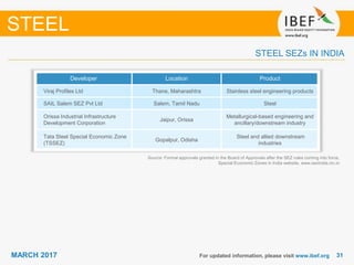 3131MARCH 2017 For updated information, please visit www.ibef.org
STEEL SEZs IN INDIA
STEEL
Developer Location Product
Viraj Profiles Ltd Thane, Maharashtra Stainless steel engineering products
SAIL Salem SEZ Pvt Ltd Salem, Tamil Nadu Steel
Orissa Industrial Infrastructure
Development Corporation
Jaipur, Orissa
Metallurgical-based engineering and
ancillary/downstream industry
Tata Steel Special Economic Zone
(TSSEZ)
Gopalpur, Odisha
Steel and allied downstream
industries
Source: Formal approvals granted in the Board of Approvals after the SEZ rules coming into force,
Special Economic Zones in India website, www.sezindia.nic.in
 