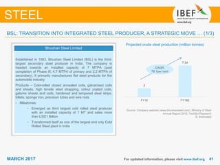 4141MARCH 2017 For updated information, please visit www.ibef.org
STEEL
Bhushan Steel Limited
Established in 1983, Bhushan Steel Limited (BSL) is the third-
largest secondary steel producer in India. The company is
headed towards an installed capacity of 7 MTPA (post
completion of Phase III; 4.7 MTPA of primary and 2.2 MTPA of
secondary). It primarily manufactures flat steel products for the
automobile industry
Products – Cold-rolled closed annealed coils, galvanised coils
and sheets, high tensile steel strapping, colour coated coils,
galume sheets and coils, hardened and tempered steel strips,
billets, sponge iron, precision tubes and wire rods
• Milestones:
• Emerged as third largest cold rolled steel producer
with an installed capacity of 1 MT and sales more
than USD1 Billion
• Transformed itself as one of the largest and only Cold
Rolled Steel plant in India
Projected crude steel production (million tonnes)
Source: Company website (www.bhushansteel.com), Ministry of Steel
Annual Report 2015, TechSci Research
E- Estimated
CAGR:
78.1per cent
BSL: TRANSITION INTO INTEGRATED STEEL PRODUCER, A STRATEGIC MOVE … (1/3)
2
7.34
FY16 FY18E
 